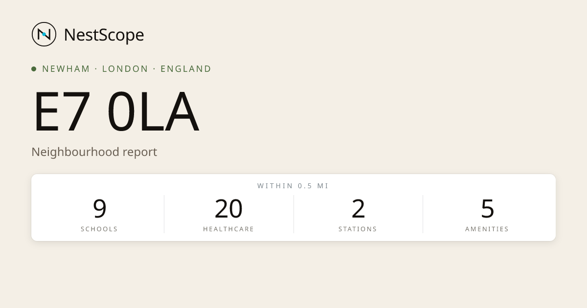 E7 0LA — Is It a Good Place to Live? Crime, Schools, Prices | NestScope UK