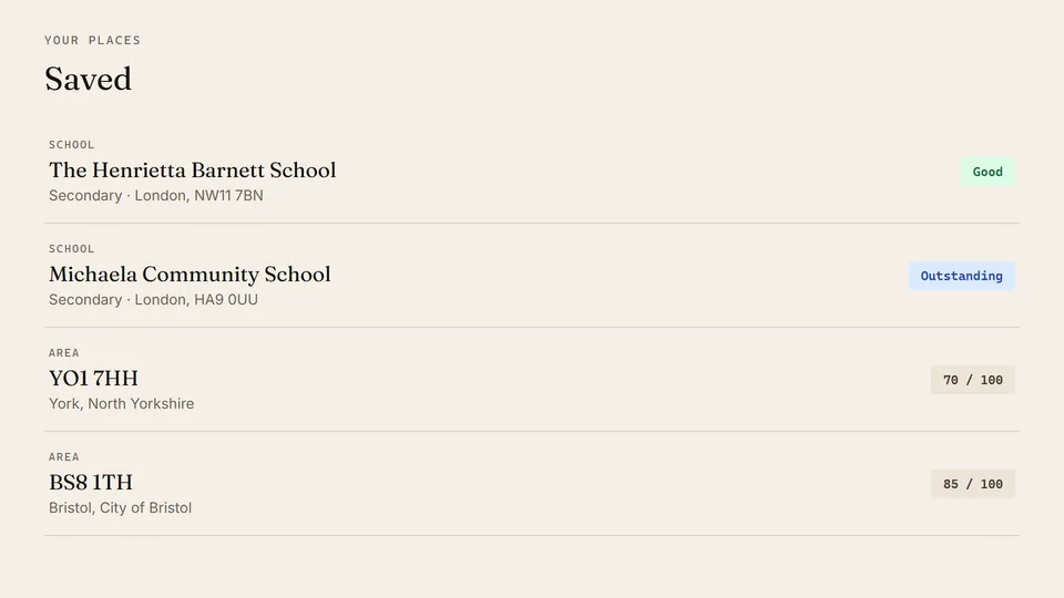 A saved shortlist of schools and postcodes